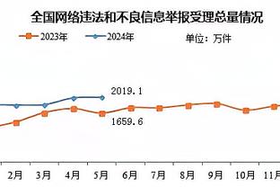 开云官方登录入口网页版下载截图3